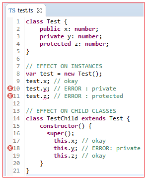 typescript-access-modifiers-0